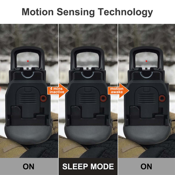 HHC17R RMSc Micro Red Dot Sight 3 MOA Side-Battery Tray Reflex Sight for 407k/507k Footprint