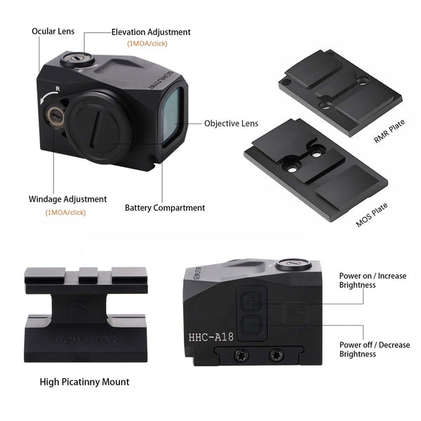 HHC-A18 Closed Emitter Optic for RMR footprint & Glock MOS & Picatinny Rails